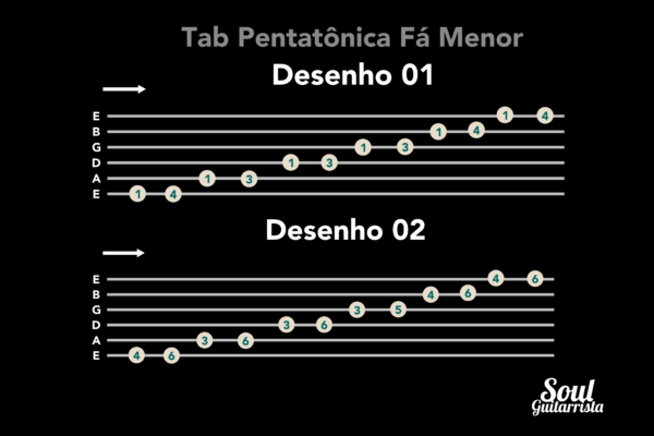 Penta Fá Menor Desenhos 01 e 02