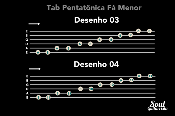 Penta Fá Menor Desenhos 03 e 04